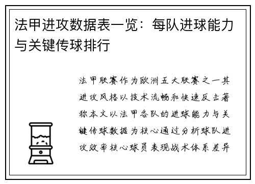 法甲进攻数据表一览：每队进球能力与关键传球排行